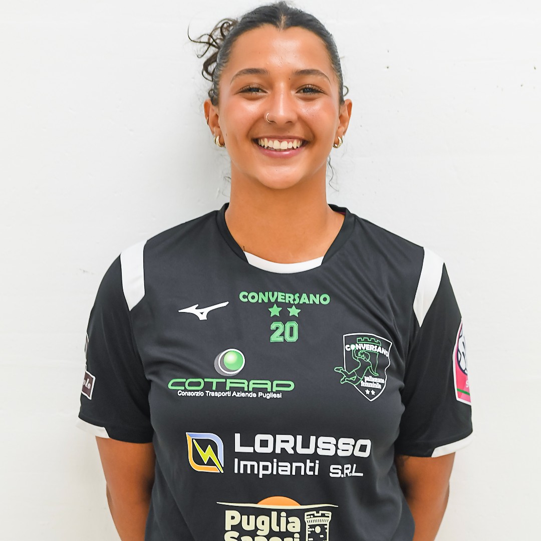 Camila Nahir Carrizo